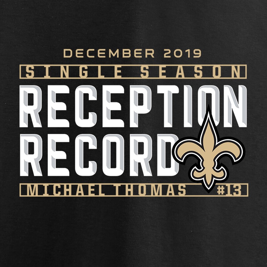 Michael Thomas Single Season Reception Record